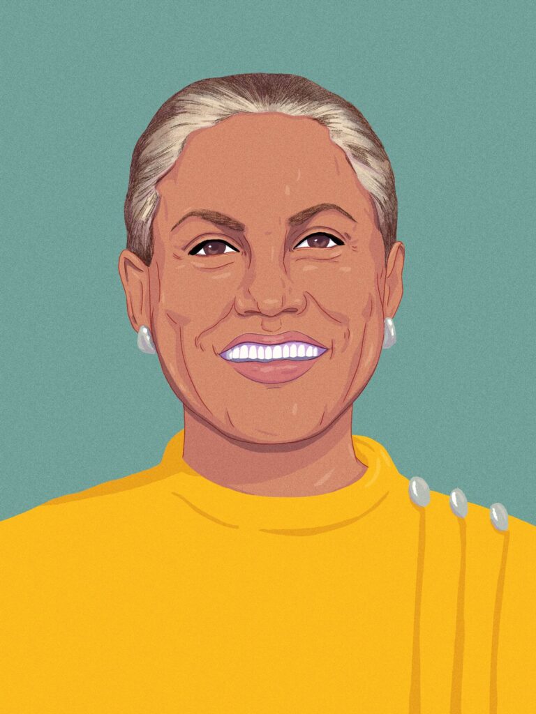 The equality equation